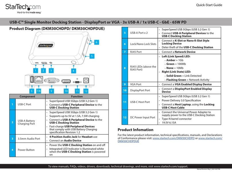 StarTech.com DKM30CHDPD Bedienungsanleitung