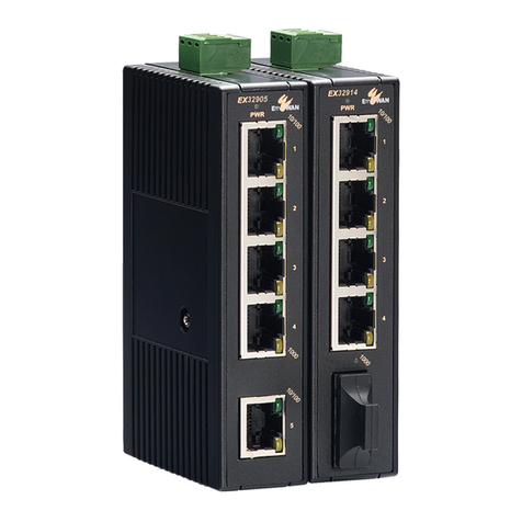 EtherWAN EX32905 Series Bedienungsanleitung