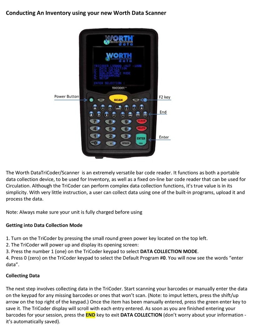 Worth Data TriCoder Bedienungsanleitung