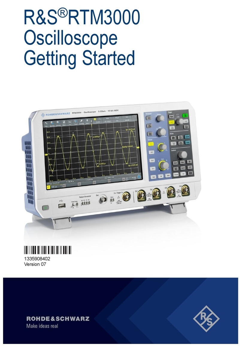 Rohde & Schwarz RTM3K-COM4 Bedienungsanleitung