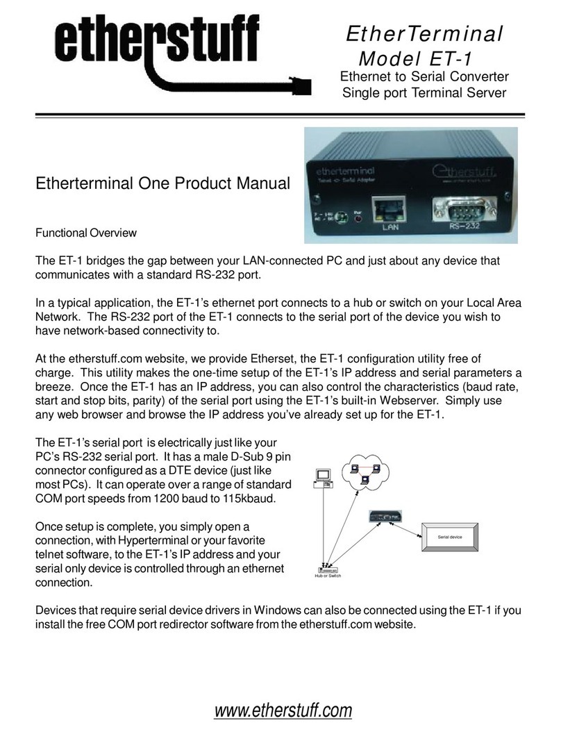 Etherstuff EtherTerminal ET-1 Bedienungsanleitung