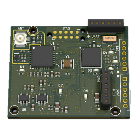 Baseband Technologies Stamp Module Bedienungsanleitung