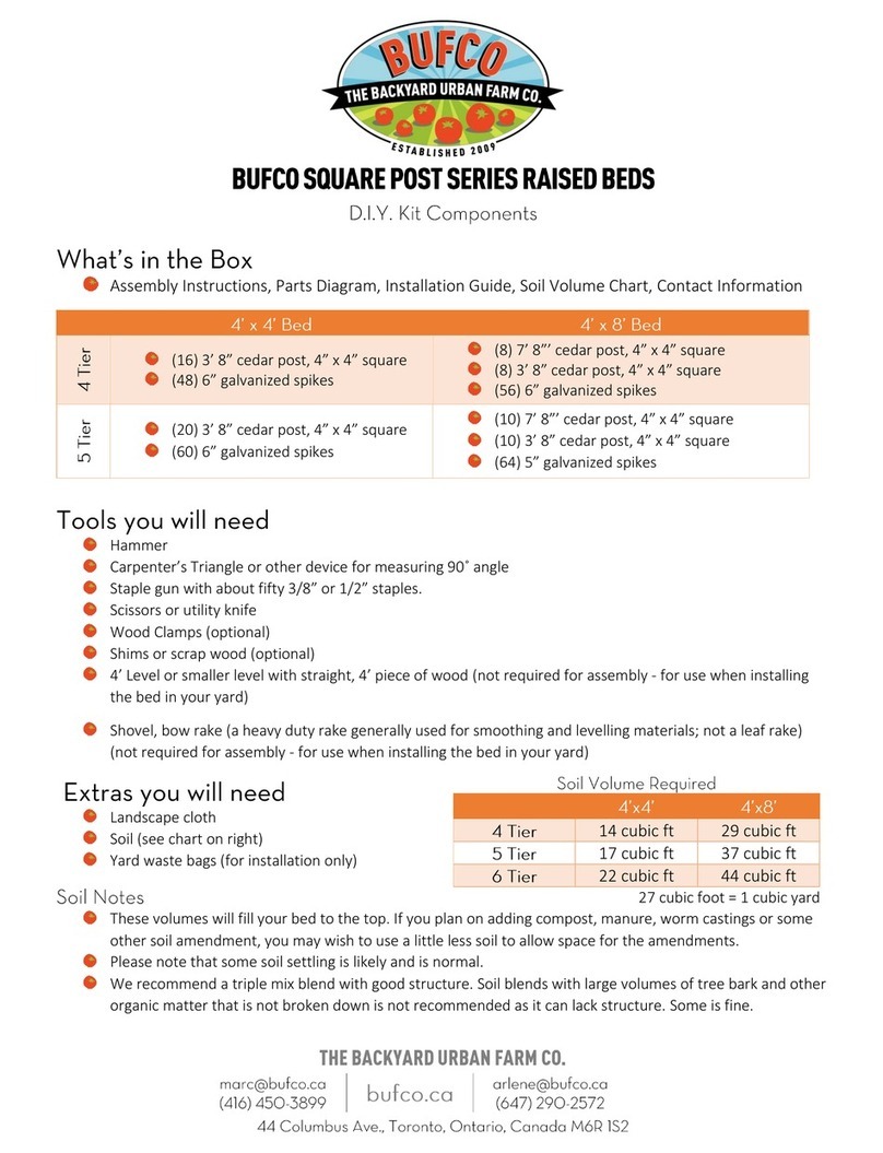 BUFCO SQUARE POST Series Bedienungsanleitung