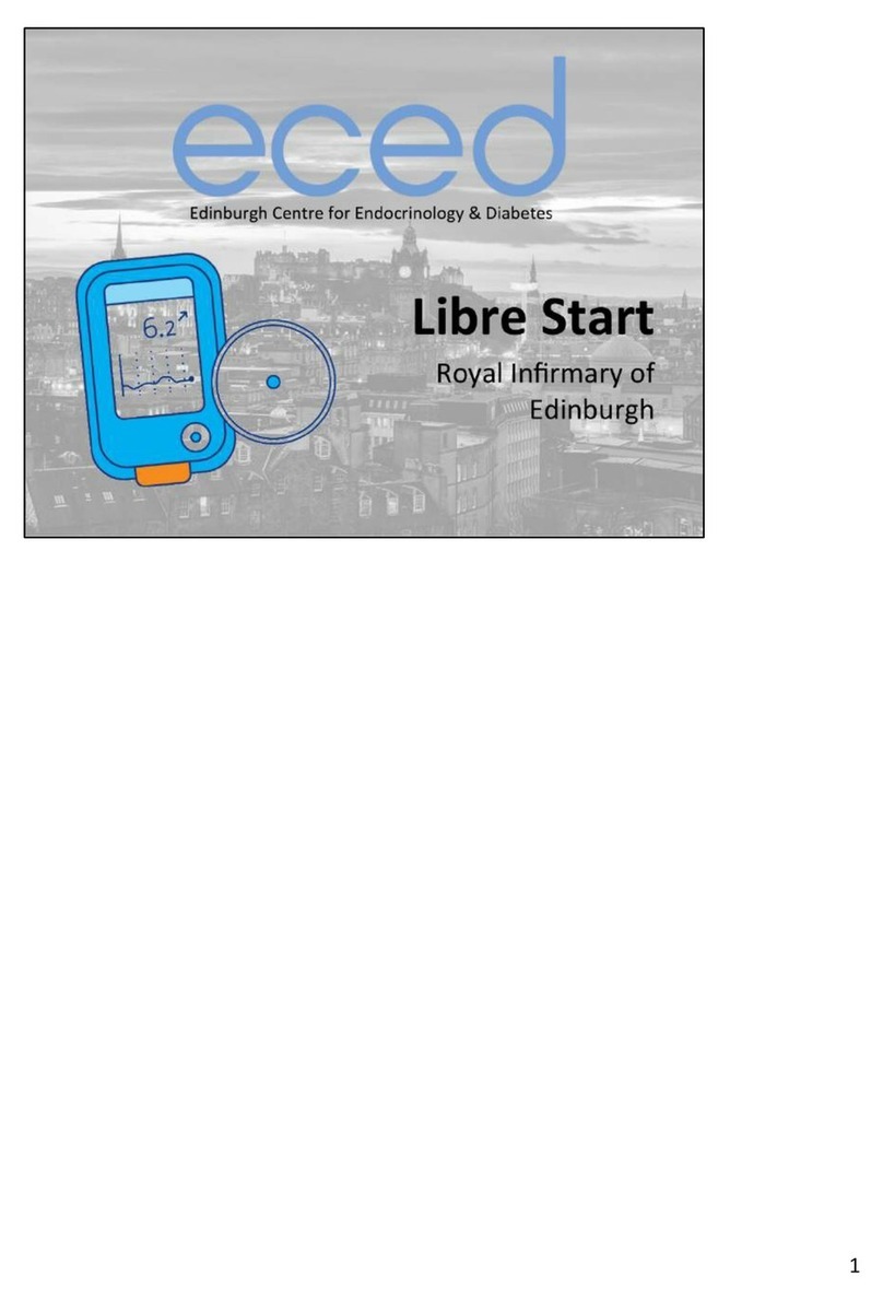 Eced Libre Bedienungsanleitung