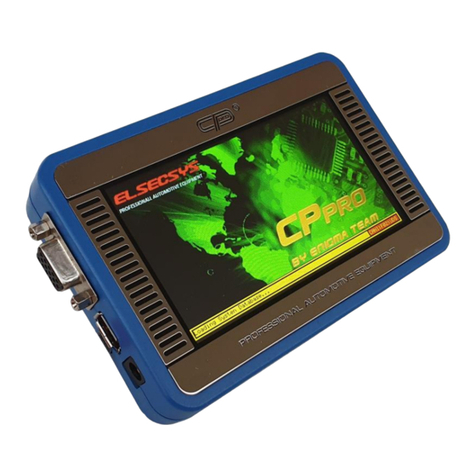ELSECSYS CPPRO Bedienungsanleitung