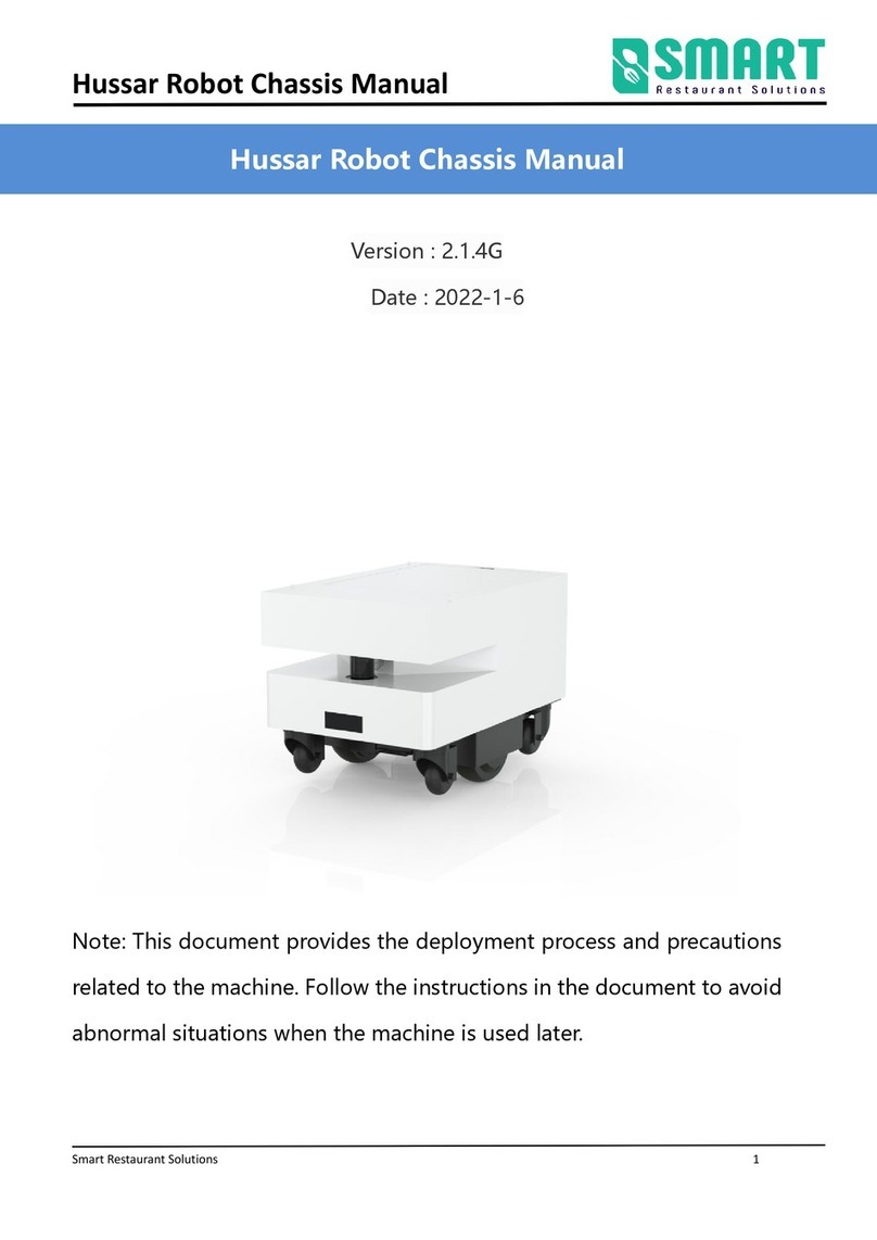 SMART Hussar Bedienungsanleitung