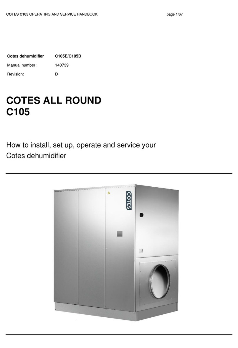 Cotes C105 Bedienungsanleitung