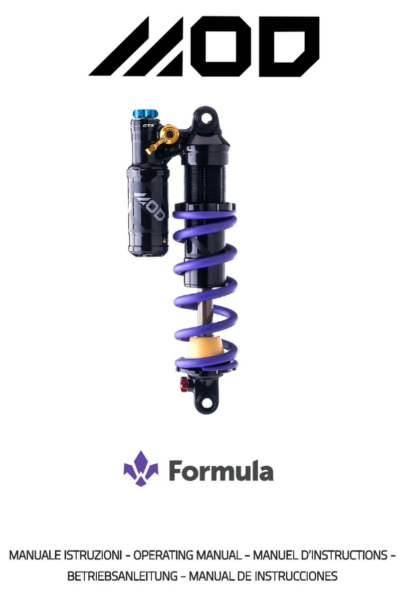 Formula MOD Bedienungsanleitung