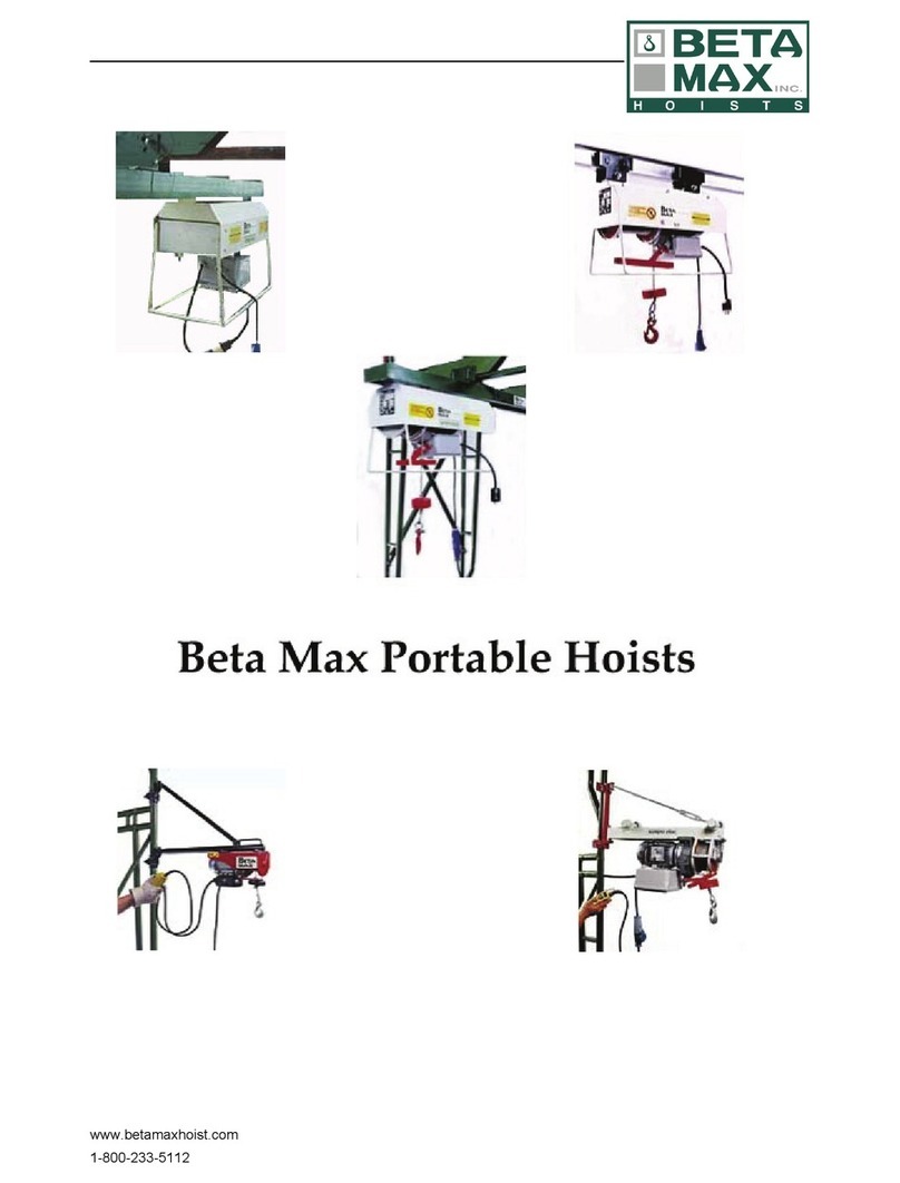 Beta Max Beta Lite Handbuch