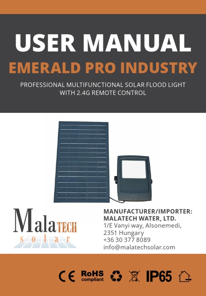 Malatech EMERALD PRO INDUSTRY Bedienungsanleitung