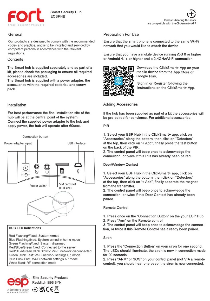 Fort ECSPHB Bedienungsanleitung