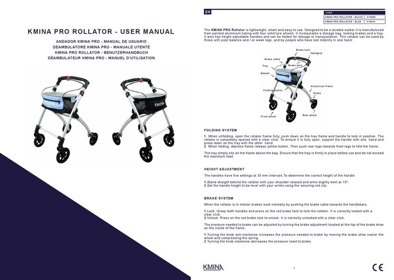 KMINA PRO Bedienungsanleitung