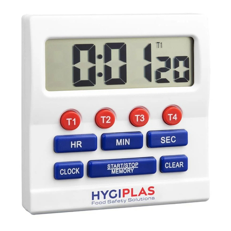 HYGIPLAS CF916 Bedienungsanleitung