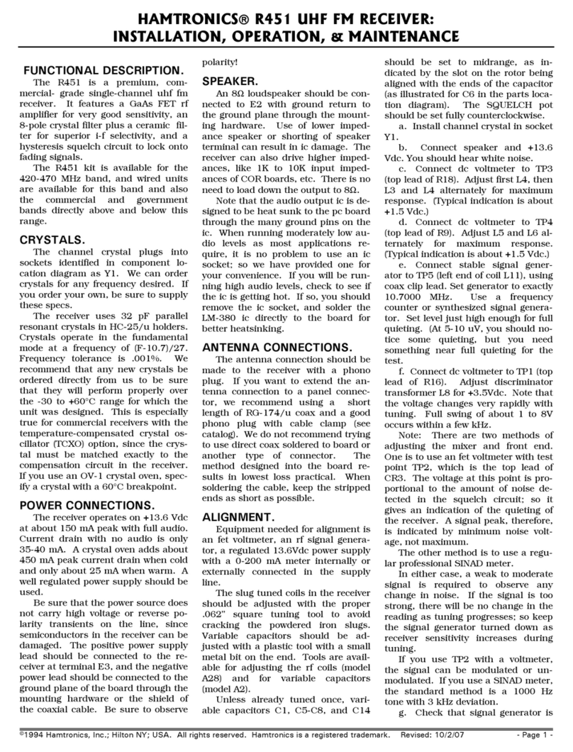 HAMTRONICS R451 Betriebsanleitung