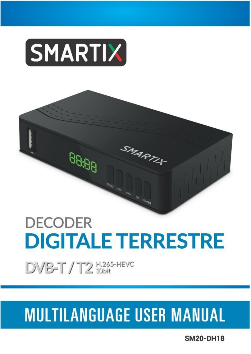 SMARTIX DVB-T Bedienungsanleitung
