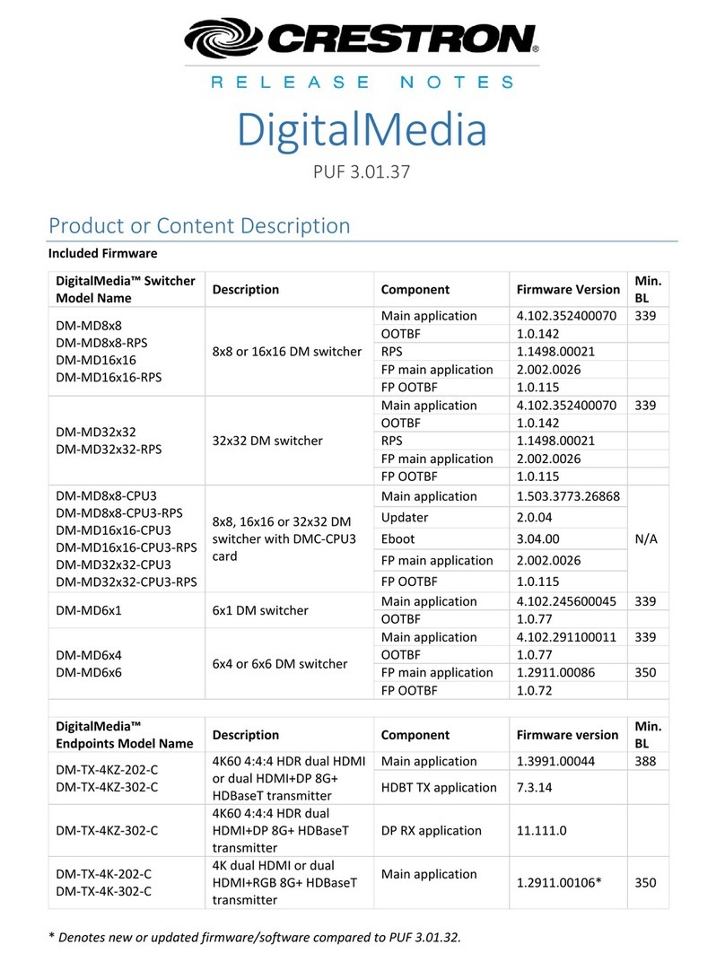 Crestron DigitalMedia Bedienungsanleitung