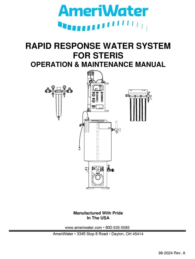 AmeriWater RAPID RESPONSE Handbuch