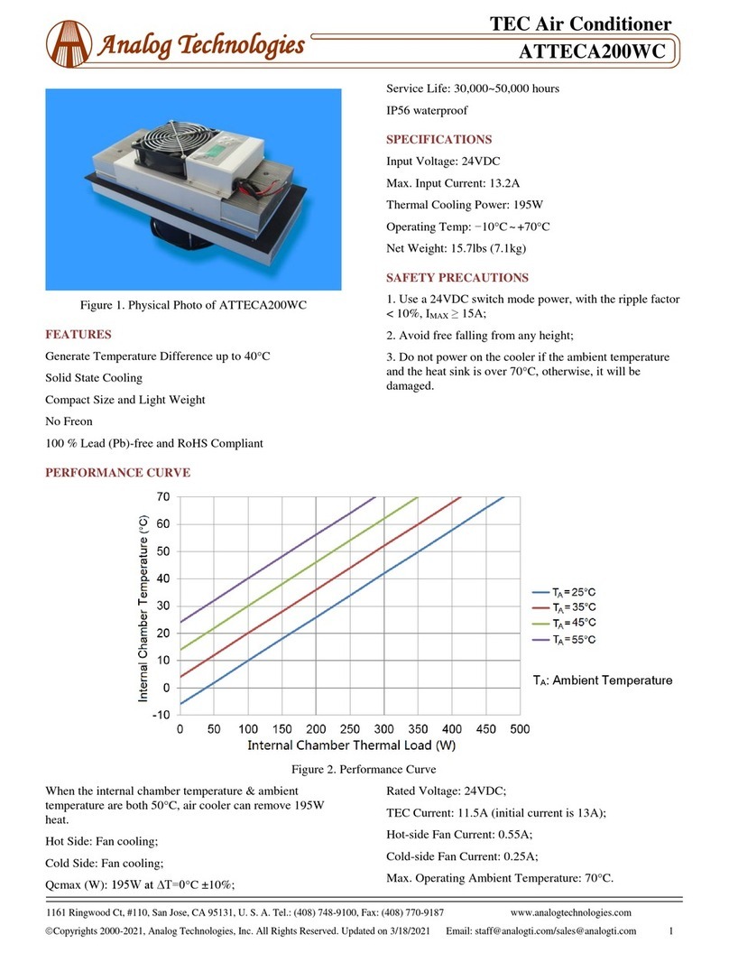 Analog Technologies ATTECA200WC Bedienungsanleitung Analog Technologies ATTECA200WC Bedienungsanleitung