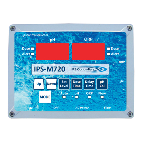 IPS Controllers M720 Bedienungsanleitung