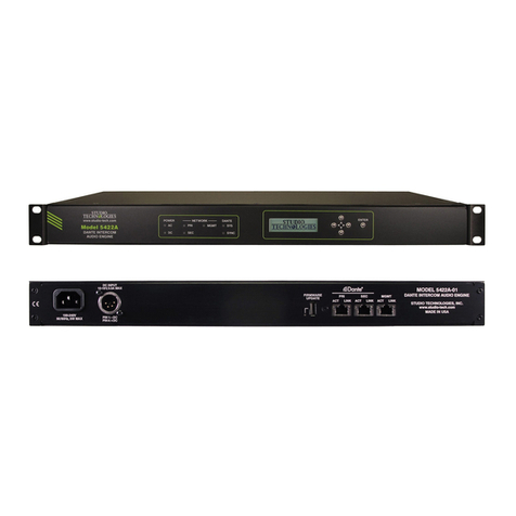 Studio Technologies Dante 5422A Bedienungsanleitung