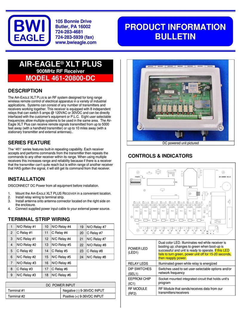 BWI Eagle AIR-EAGLE XLT PLUS Handbuch