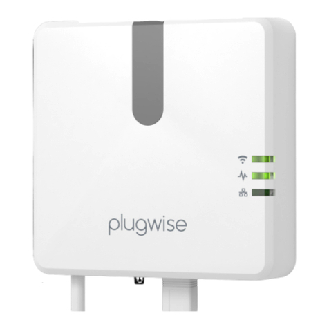 Plugwise Smile P1 Bedienungsanleitung Plugwise Smile P1 Bedienungsanleitung