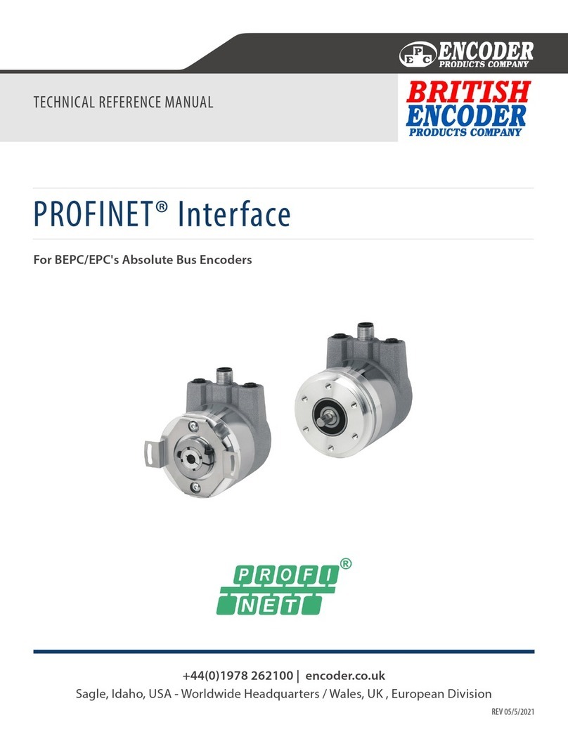 Encoder BEPC Produkthandbuch