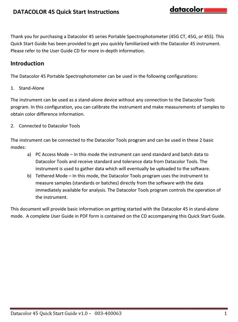 Datacolor 45 Programmierhandbuch