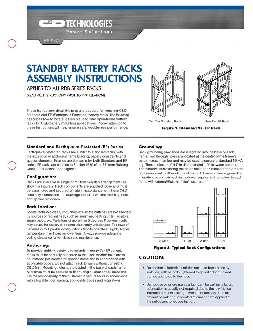 C&D Technologies RDB Series Bedienungsanleitung
