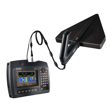 NARDA IDA Bedienungsanleitung