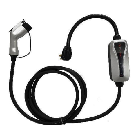 Splitvolt L2 Einrichtungshandbuch