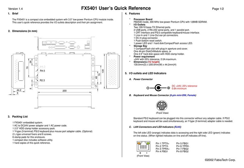 FabiaTech FX5401 Bedienungsanleitung