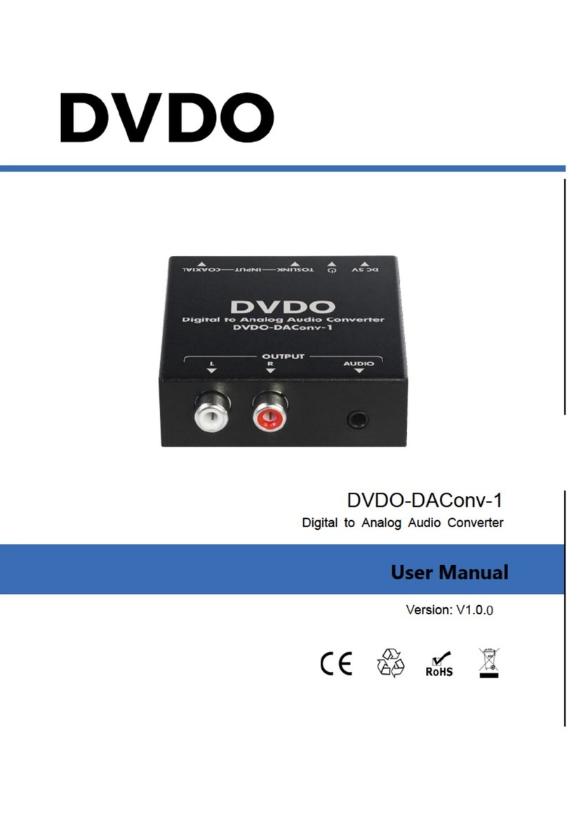 DVDO DVDO-DAConv-1 Bedienungsanleitung