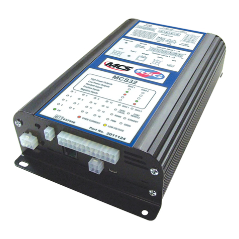 RSG UNIVERSAL CONTROLLER PLUS Bedienungsanleitung