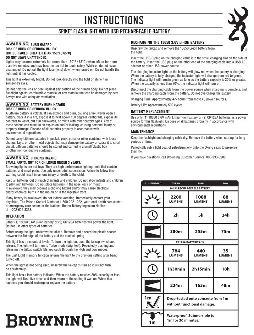 Browning SPIKE Bedienungsanleitung Browning SPIKE Bedienungsanleitung