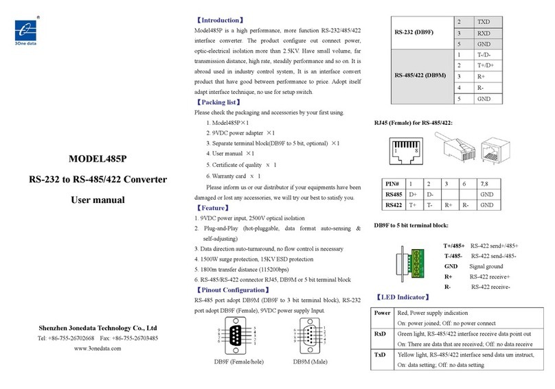 3One data 485P Bedienungsanleitung 3One data 485P Bedienungsanleitung