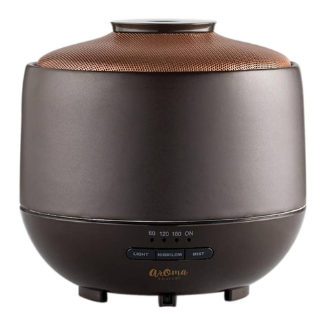 AromaSource PremAir Bedienungsanleitung