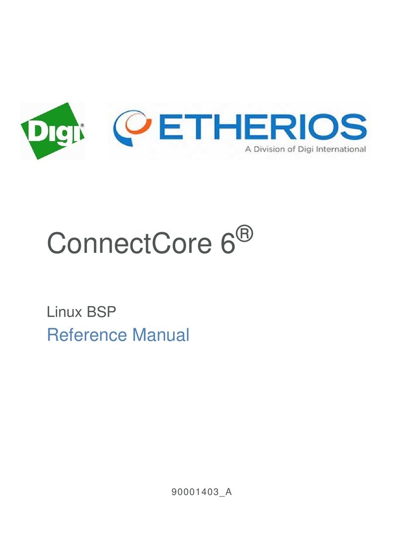 Digi ETHERIOS ConnectCore 6 Bedienungsanleitung