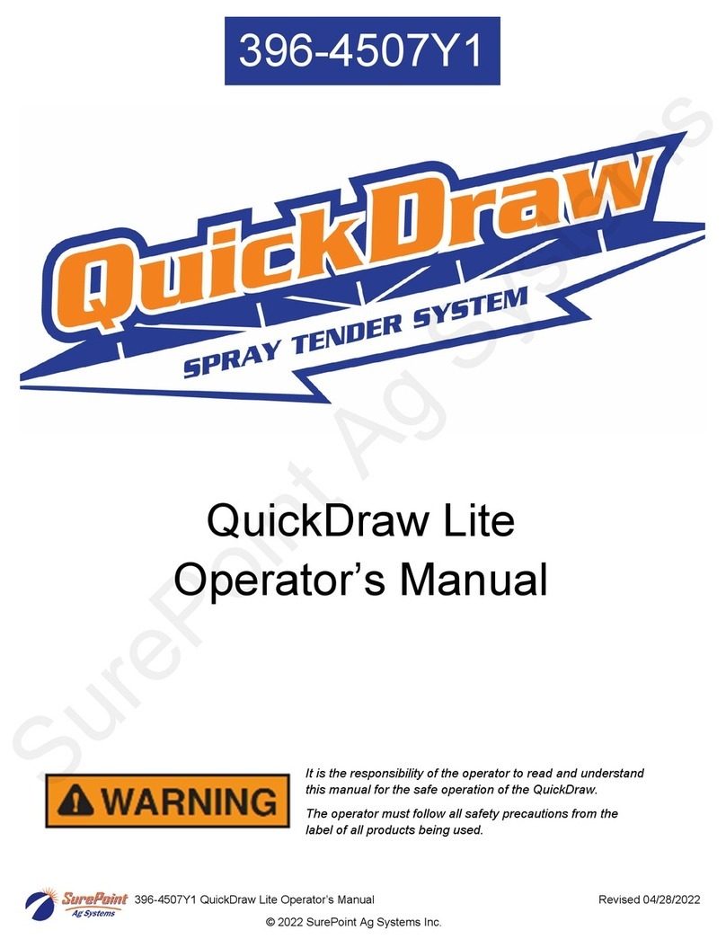 SurePoint QuickDraw Lite Bedienungsanleitung