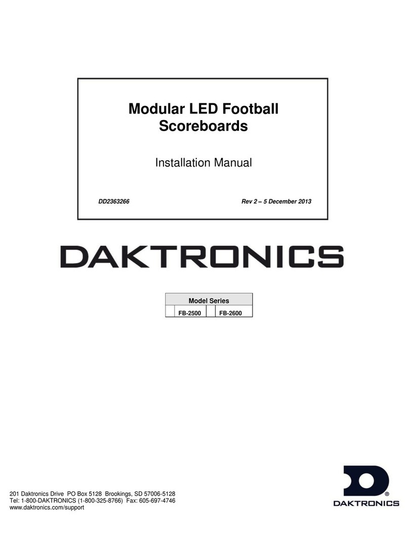 Daktronics FB-2500 Series Bedienungsanleitung