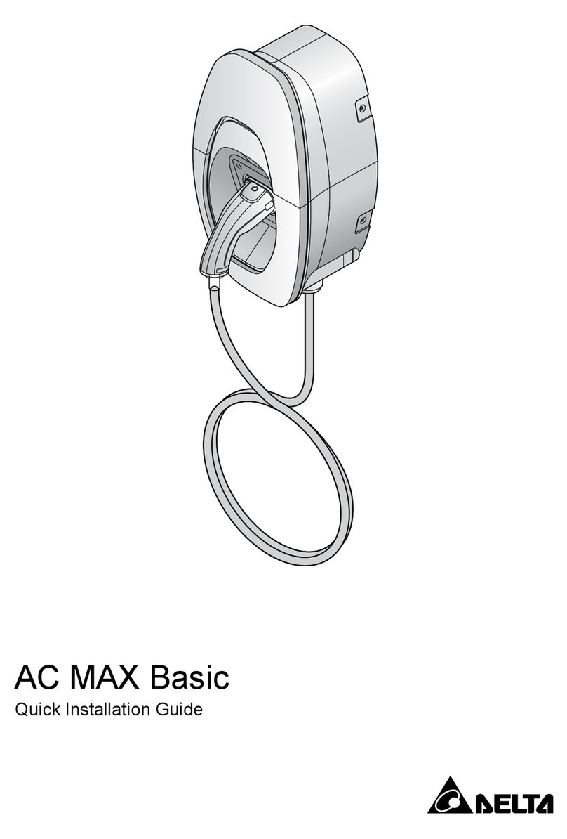 Delta Electronics AC MAX Basic Bedienungsanleitung Delta Electronics AC MAX Basic Bedienungsanleitung