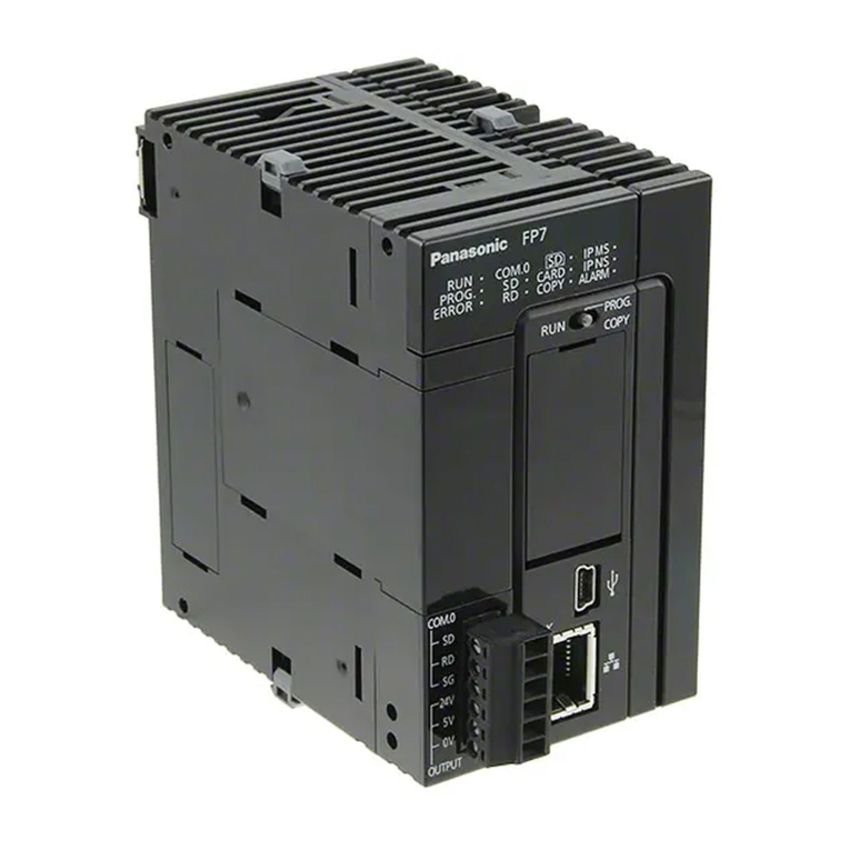 Panasonic FP7 Series Bedienungsanleitung