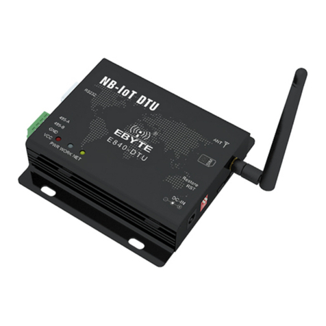 Ebyte E840-DTU Bedienungsanleitung