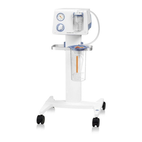 Medela Basic 30 Bedienungsanleitung