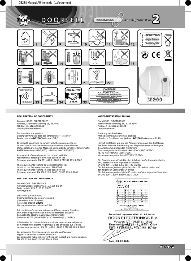 Roos ELRO Bedienungsanleitung