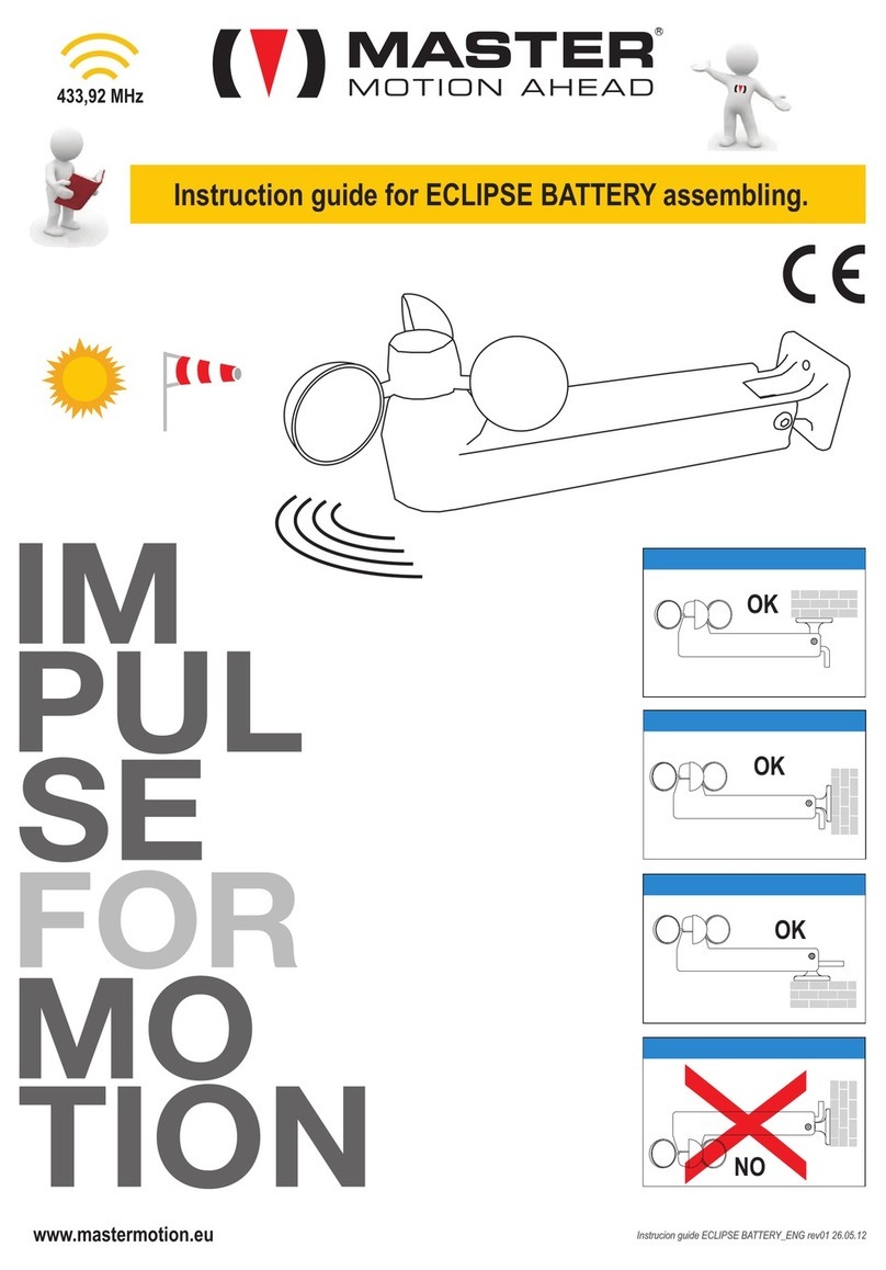 Master Eclipse Handbuch