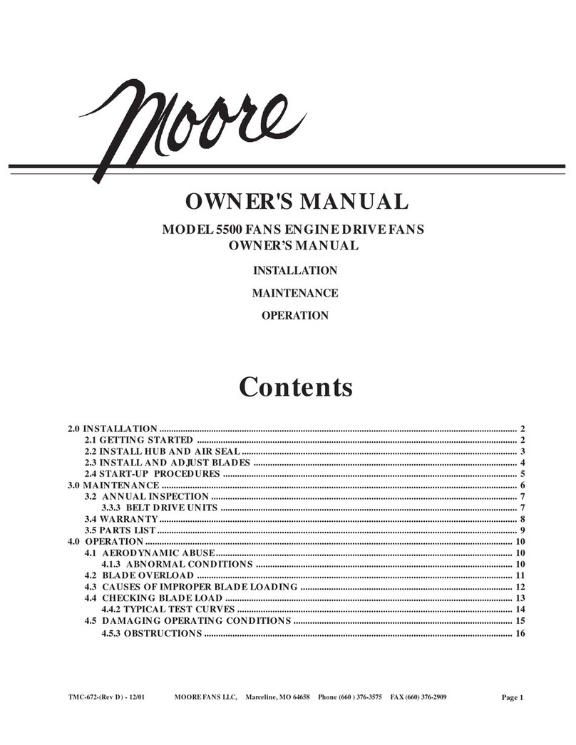 Moore 5500 Bedienungsanleitung Moore 5500 Bedienungsanleitung