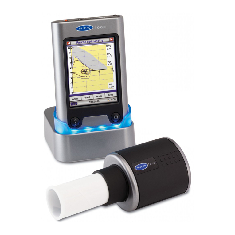 Micro Direct MicroLoop Bedienungsanleitung