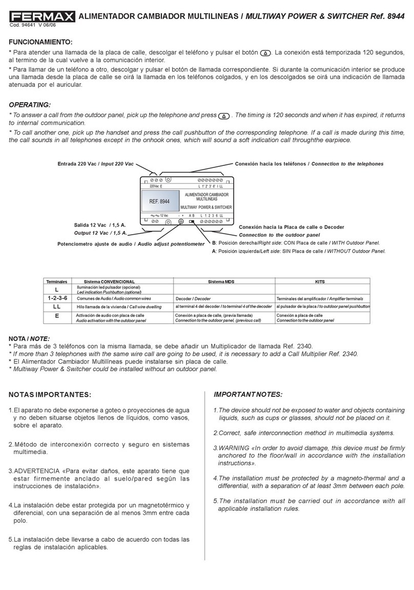 Fermax 8944 Bedienungsanleitung