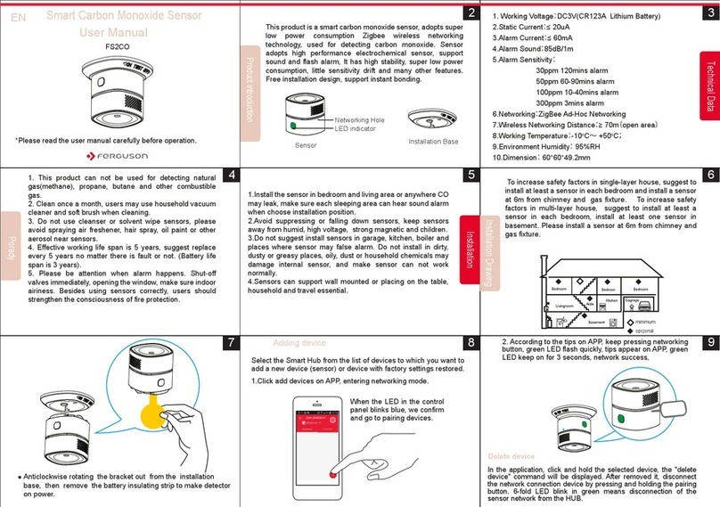 Ferguson FS2CO Bedienungsanleitung